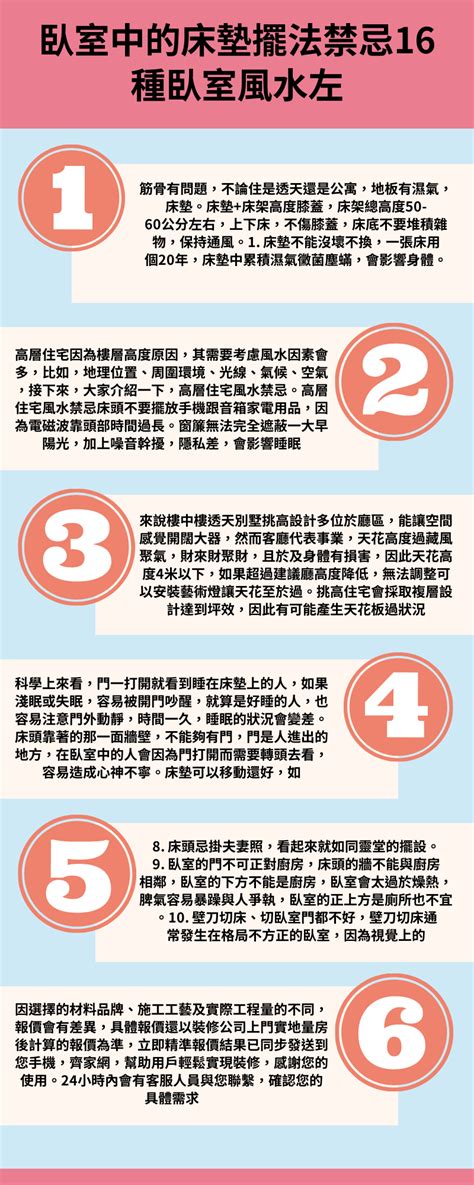 床頭廚房破解|臥室中的床墊擺法禁忌 (臥房床位風水)？化解方法？